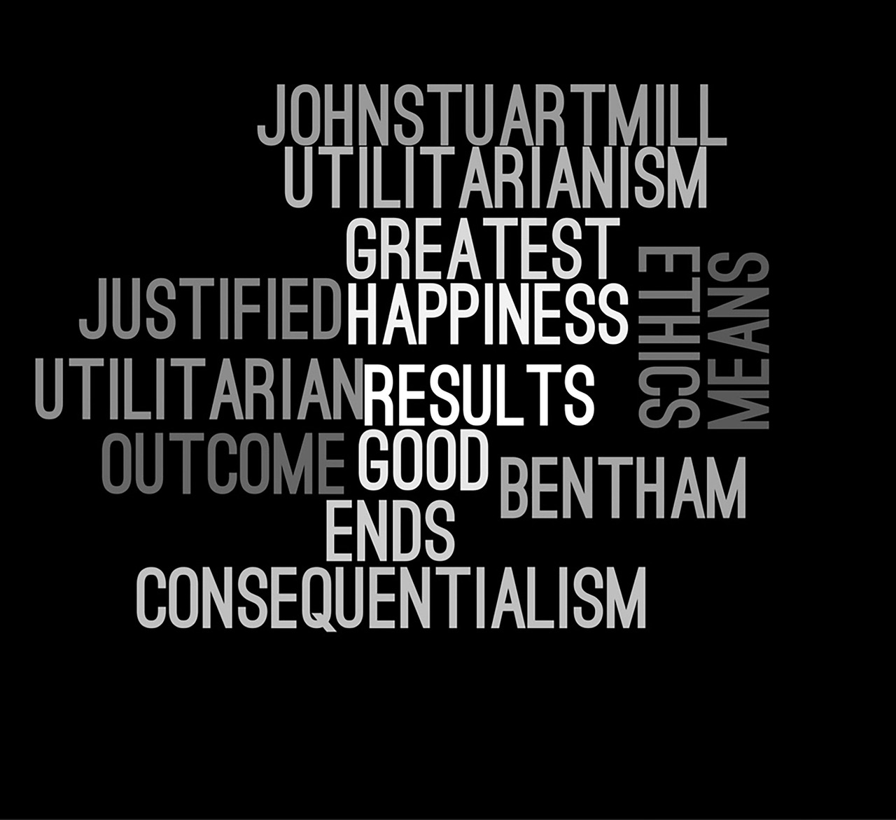 Understanding Ethical Consumerism